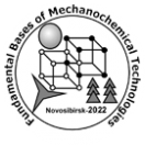 VI Международная конференция «Фундаментальные основы механохимических технологий» (FBMT-2022)